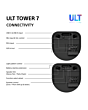 Sony SRSULT700.CEL Wireless ULT Tower 7 Deep Bass Party Speaker with 360 Party sound + DJ Input - Bl