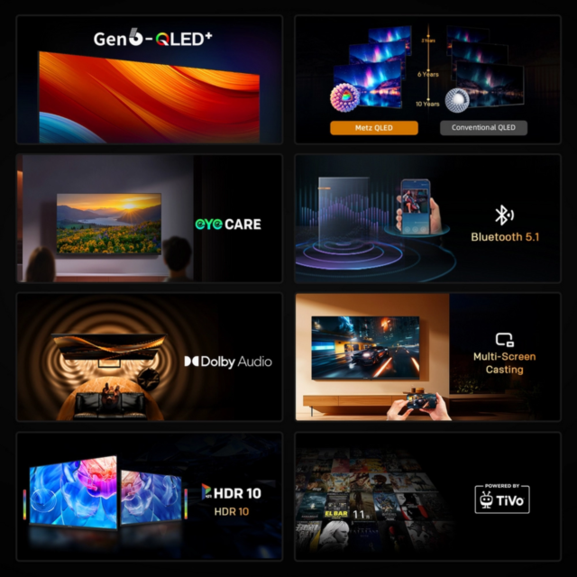 Metz 32MQH6800ZUK 32inch Metz HD Smart QLED TV with Freely Power by Tivo - Black