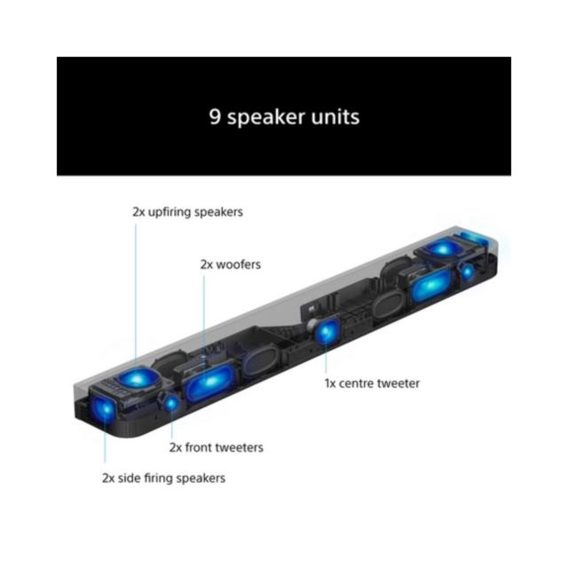 Sony HTA7100.CEK BRAVIA Theatre Bar 7 Dolby Atmos Soundbar - Black