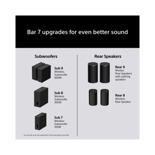 Sony HTA7100.CEK BRAVIA Theatre Bar 7 Dolby Atmos Soundbar - Black