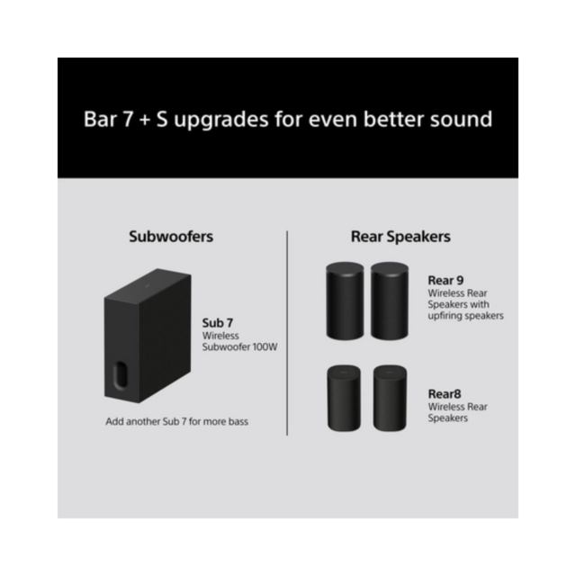 Sony HTA7100KIT.CEK Bravia Theatre Bar 7 + S 5.1.2Ch Dolby Atmos Soundbar With Sasw7 100W Subwoofer