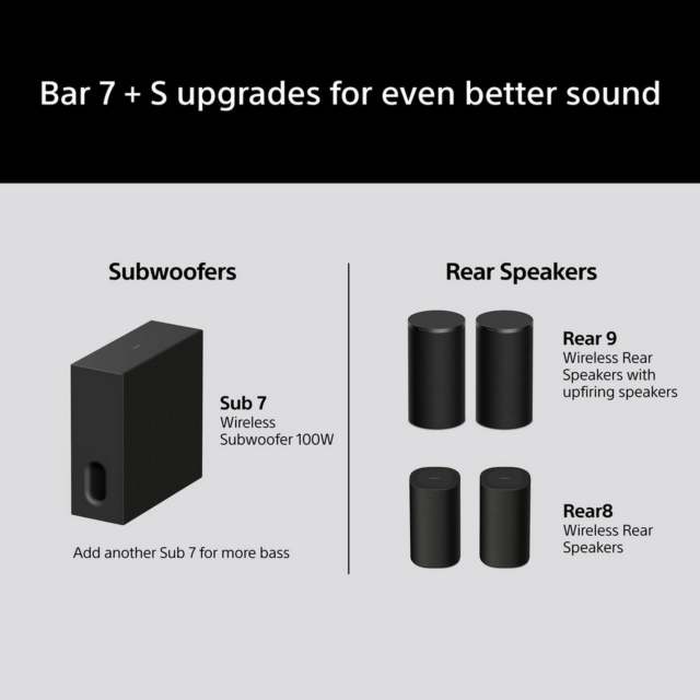 Sony HTA7100KIT.CEK 5.1.2ch Dolby Atmos Soundbar Set