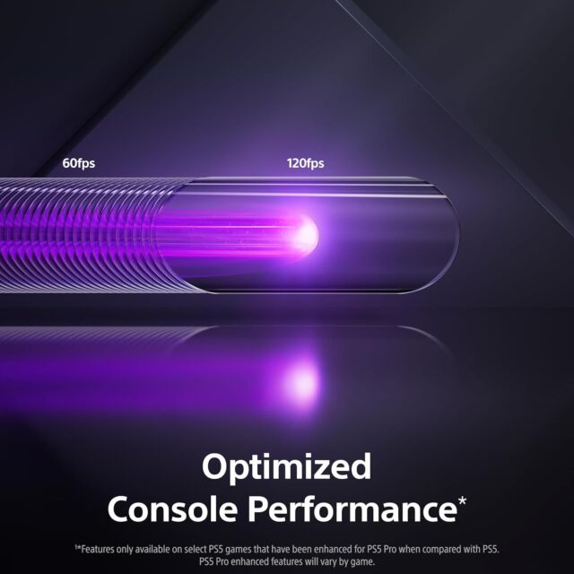 Sony PS5 PRO Games Console 2TB