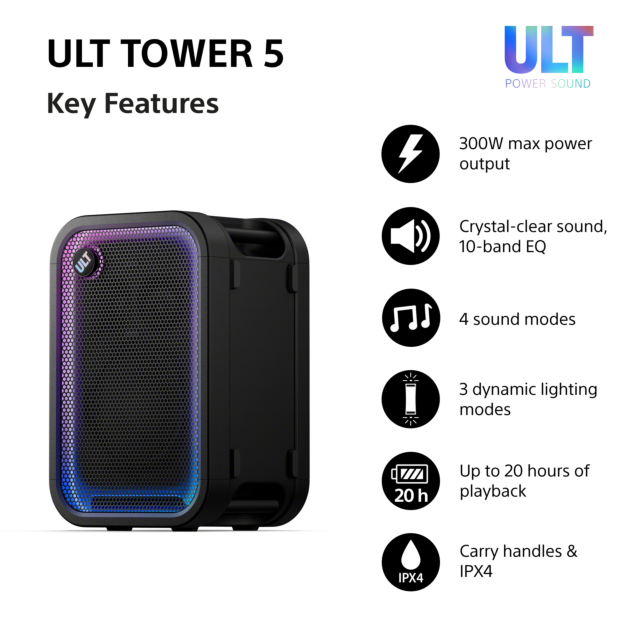 Sony SRSULT500.CEL Wireless ULT Tower 5 Deep Bass Party Speaker with DJ Input - Black