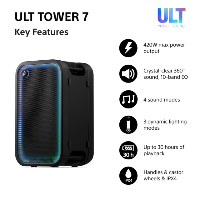 Sony SRSULT700.CEL Wireless ULT Tower 7 Deep Bass Party Speaker with 360 Party sound + DJ Input - Bl